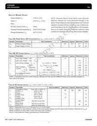 ICS83840BHLFT Datasheet Page 3