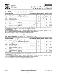 ICS83905AGT Datasheet Page 6