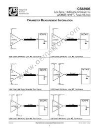 ICS83905AGT Datasheet Page 8