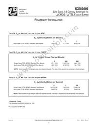 ICS83905AGT Datasheet Page 10