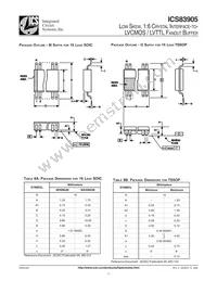 ICS83905AGT Datasheet Page 11