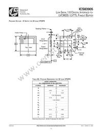 ICS83905AGT Datasheet Page 12