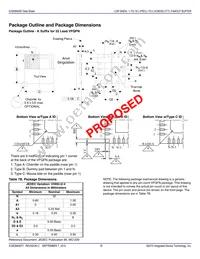 ICS83940DYIT Datasheet Page 16