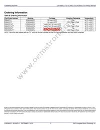 ICS83940DYIT Datasheet Page 17