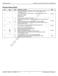 ICS83940DYIT Datasheet Page 18