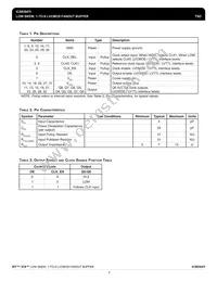 ICS83947AYILN Datasheet Page 2