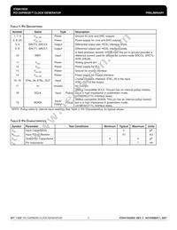 ICS841S02BGILF Datasheet Page 2