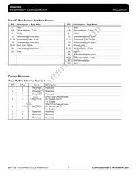 ICS841S02BGILF Datasheet Page 4