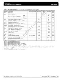 ICS841S02BGILF Datasheet Page 8