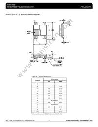 ICS841S02BGILF Datasheet Page 15