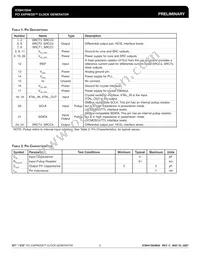 ICS841S04BGILF Datasheet Page 2