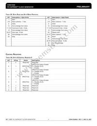 ICS841S04BGILF Datasheet Page 4