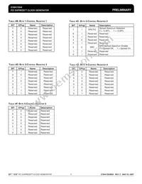 ICS841S04BGILF Datasheet Page 5