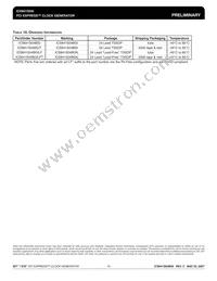 ICS841S04BGILF Datasheet Page 15