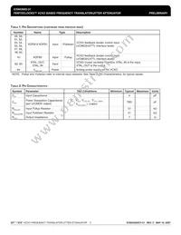 ICS843002BY-31LFT Datasheet Page 5