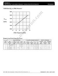 ICS843002BY-31LFT Datasheet Page 19