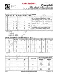 ICS8430BYI-71LFT Datasheet Page 4