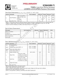 ICS8430BYI-71LFT Datasheet Page 6