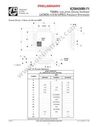 ICS8430BYI-71LFT Datasheet Page 15