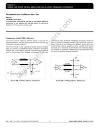 ICS8431AM-21LFT Datasheet Page 10