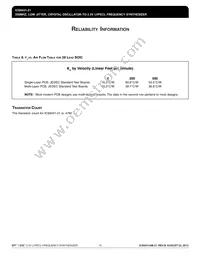 ICS8431AM-21LFT Datasheet Page 15