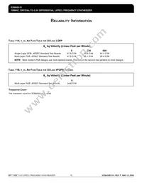 ICS8432BY-51LFT Datasheet Page 16