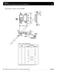 ICS844051CGILFT Datasheet Page 10