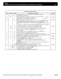 ICS8442AYLFT Datasheet Page 15