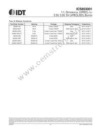 ICS853001AMLFT Datasheet Page 16