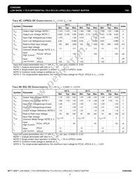 ICS853006AGLFT Datasheet Page 4