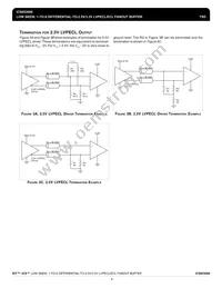 ICS853006AGLFT Datasheet Page 9