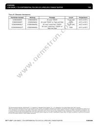 ICS853006AGLFT Datasheet Page 16