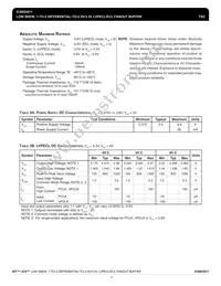 ICS853011BMLFT Datasheet Page 3