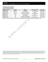 ICS853011CMLFT Datasheet Page 16