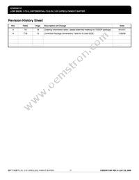 ICS853011CMLFT Datasheet Page 17