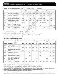 ICS853013AMLFT Datasheet Page 5