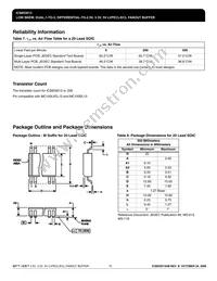 ICS853013AMLFT Datasheet Page 15