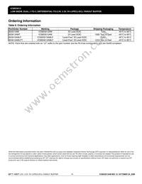 ICS853013AMLFT Datasheet Page 16