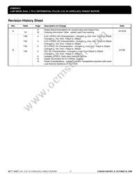 ICS853013AMLFT Datasheet Page 17