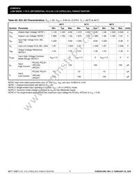 ICS853014BGLFT Datasheet Page 6