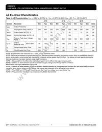 ICS853014BGLFT Datasheet Page 7