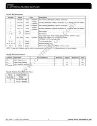 ICS85301AKLFT Datasheet Page 2