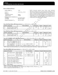 ICS85301AKLFT Datasheet Page 3
