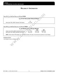 ICS85301AKLFT Datasheet Page 15