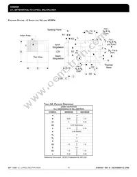 ICS85301AKLFT Datasheet Page 16