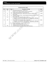 ICS85301AKLFT Datasheet Page 19