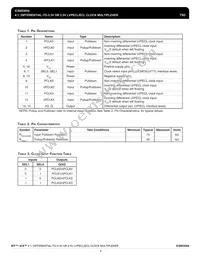 ICS853054AGLFT Datasheet Page 2