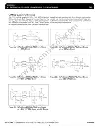 ICS853054AGLFT Datasheet Page 8