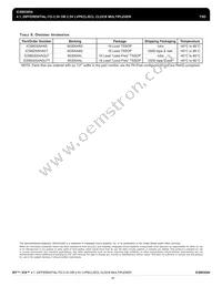 ICS853054AGLFT Datasheet Page 15