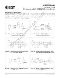 ICS853111AV-01LFT Datasheet Page 8